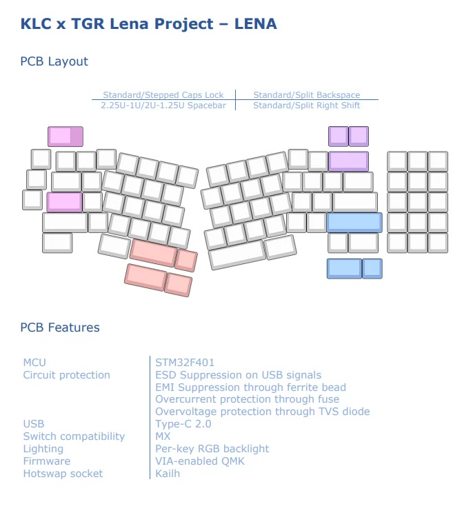 [ Instock ] Lena Extra Parts