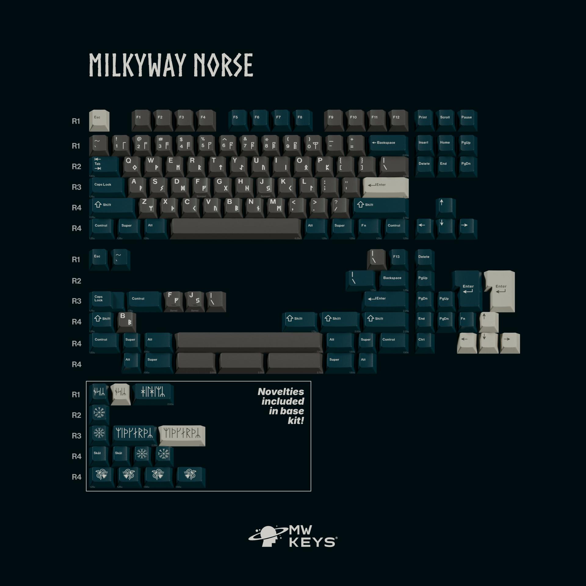 [ GB ] MW Norse