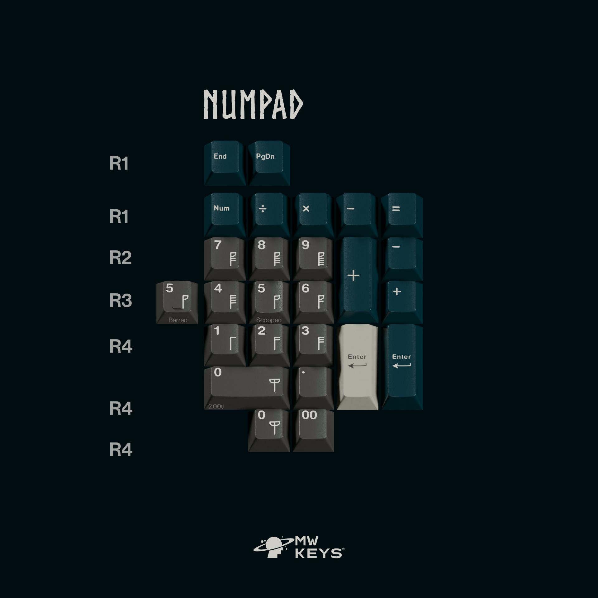 [ GB ] MW Norse
