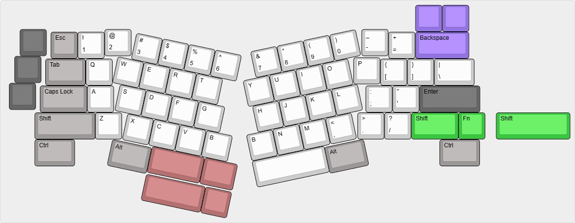 [ Instock ] TGR Lena Mini Extra Parts