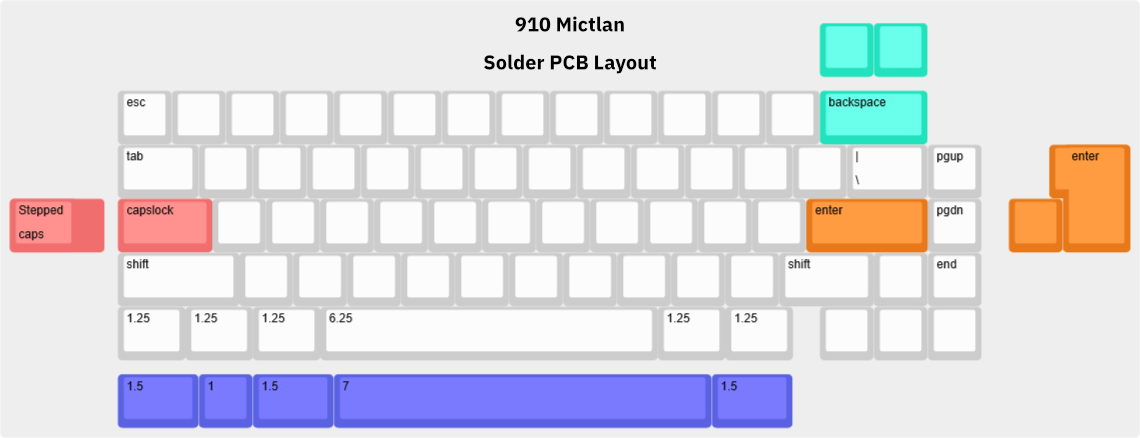 [ GB ] TGR 910 Mictlan