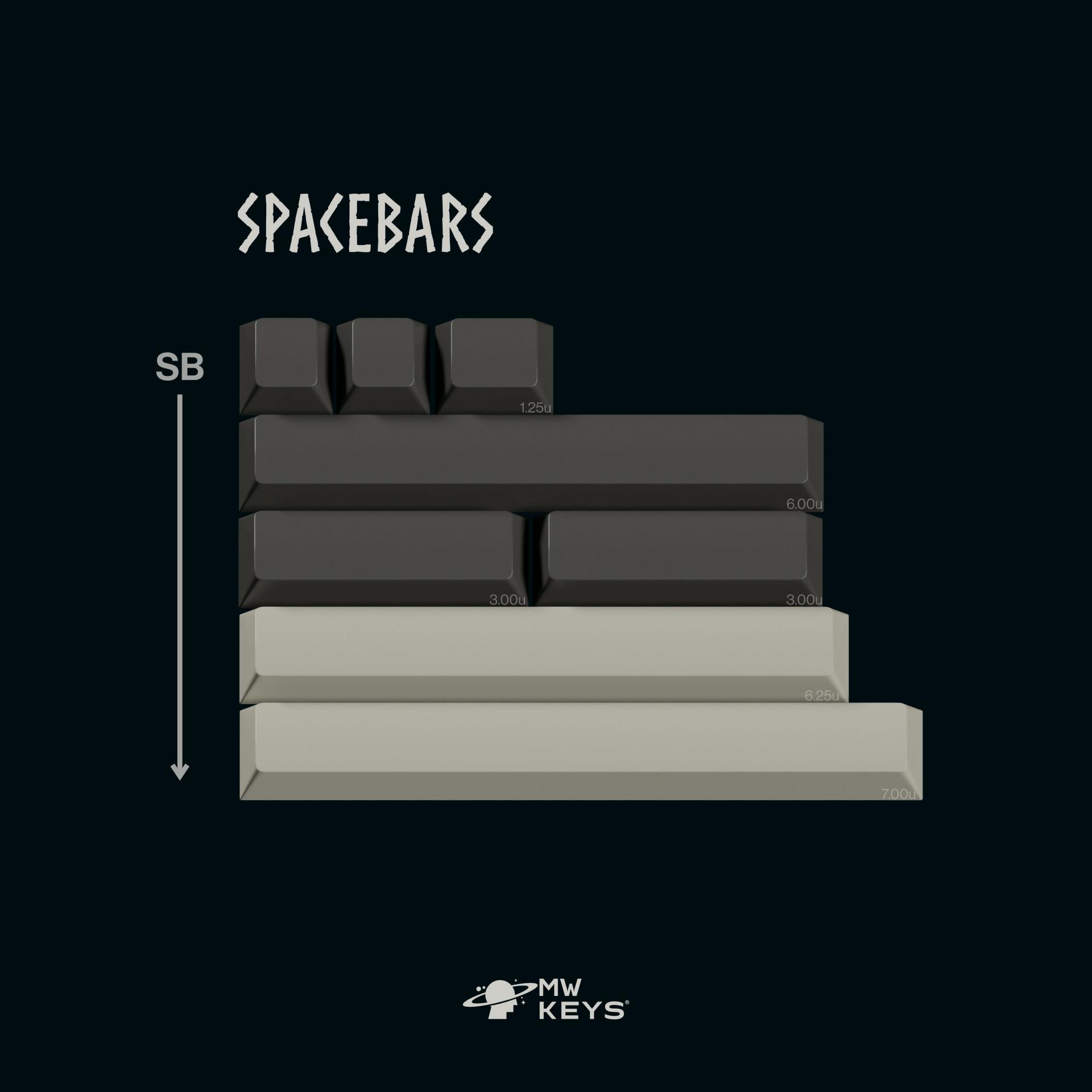 [ GB ] MW Norse