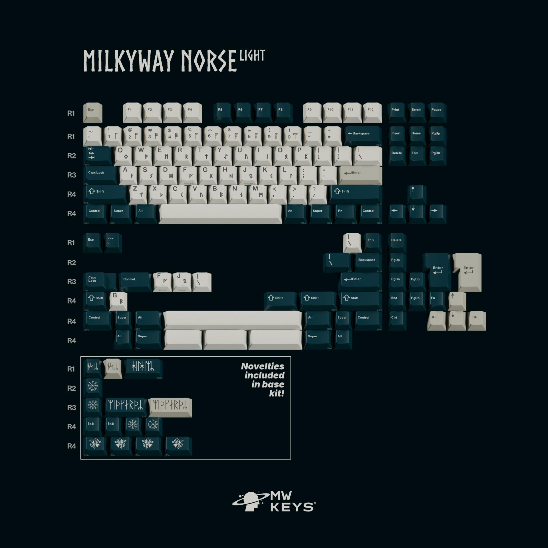 [ GB ] MW Norse