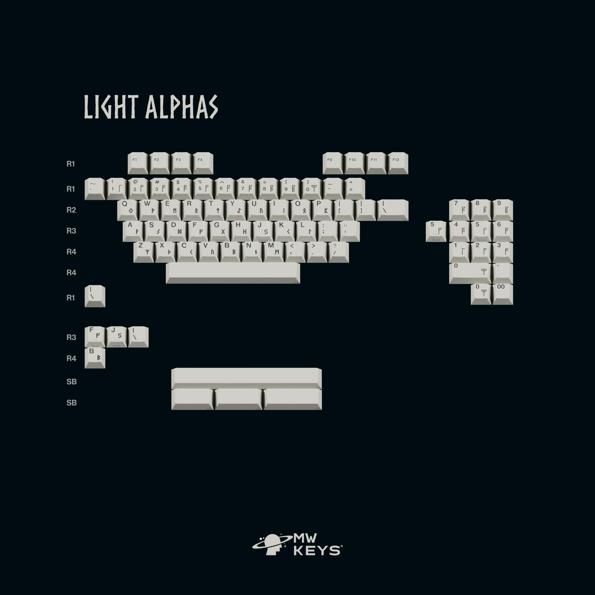 [ GB ] MW Norse