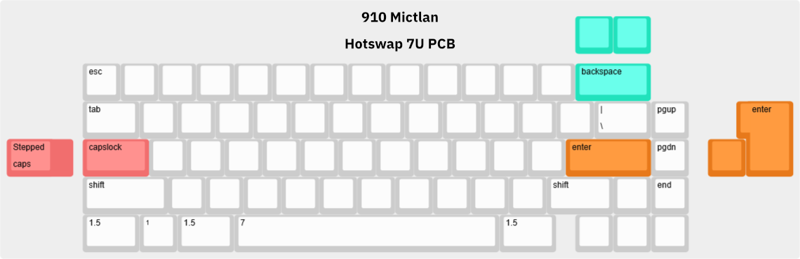 [ GB ] TGR 910 Mictlan