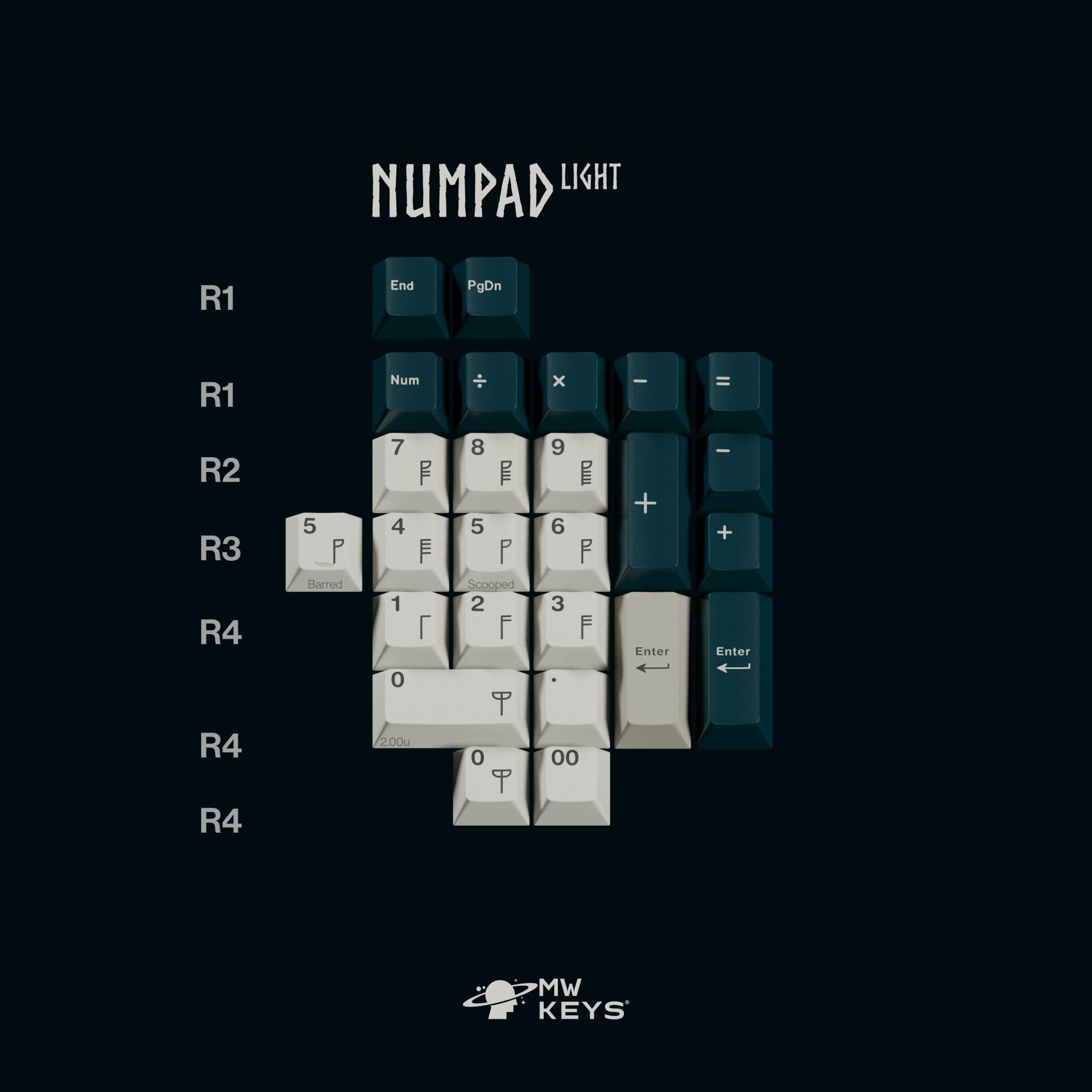 [ GB ] MW Norse