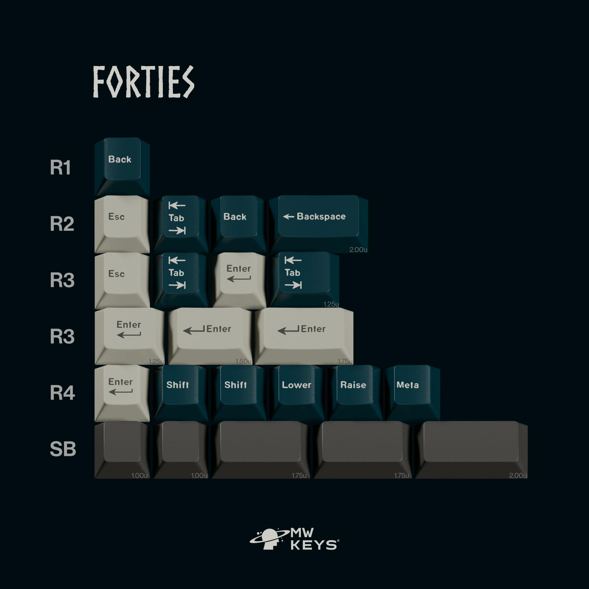 [ GB ] MW Norse