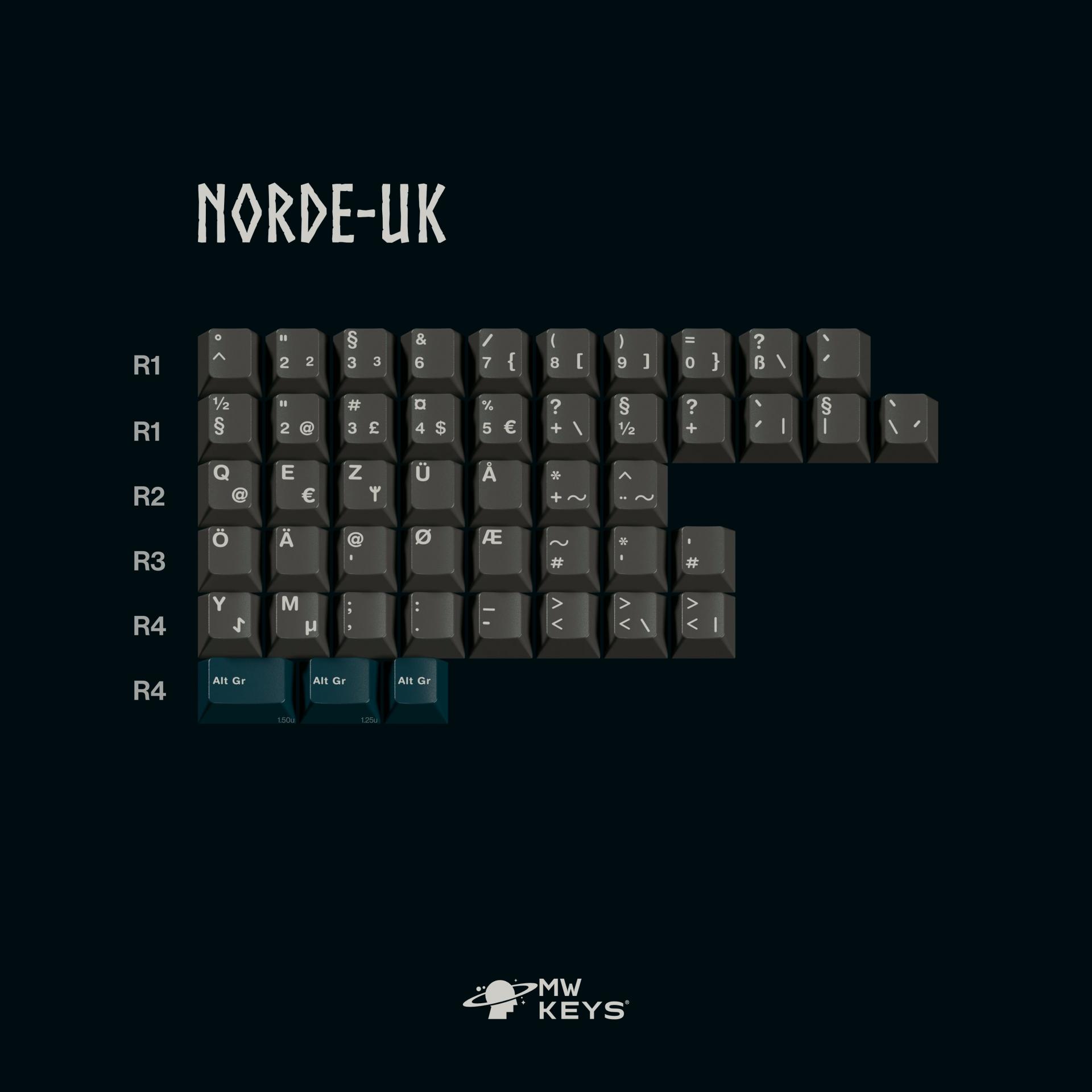 [ GB ] MW Norse