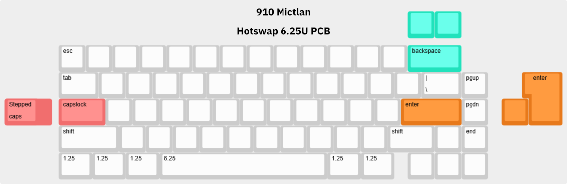 [ GB ] TGR 910 Mictlan