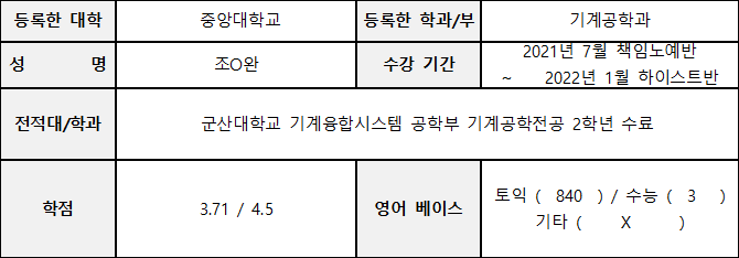 조O완 - 중앙대학교 기계공학과 外 6개 학교 일반편입 합격수기 : 브라운편입