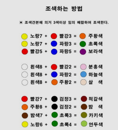 색상조색 : 한스페인트
