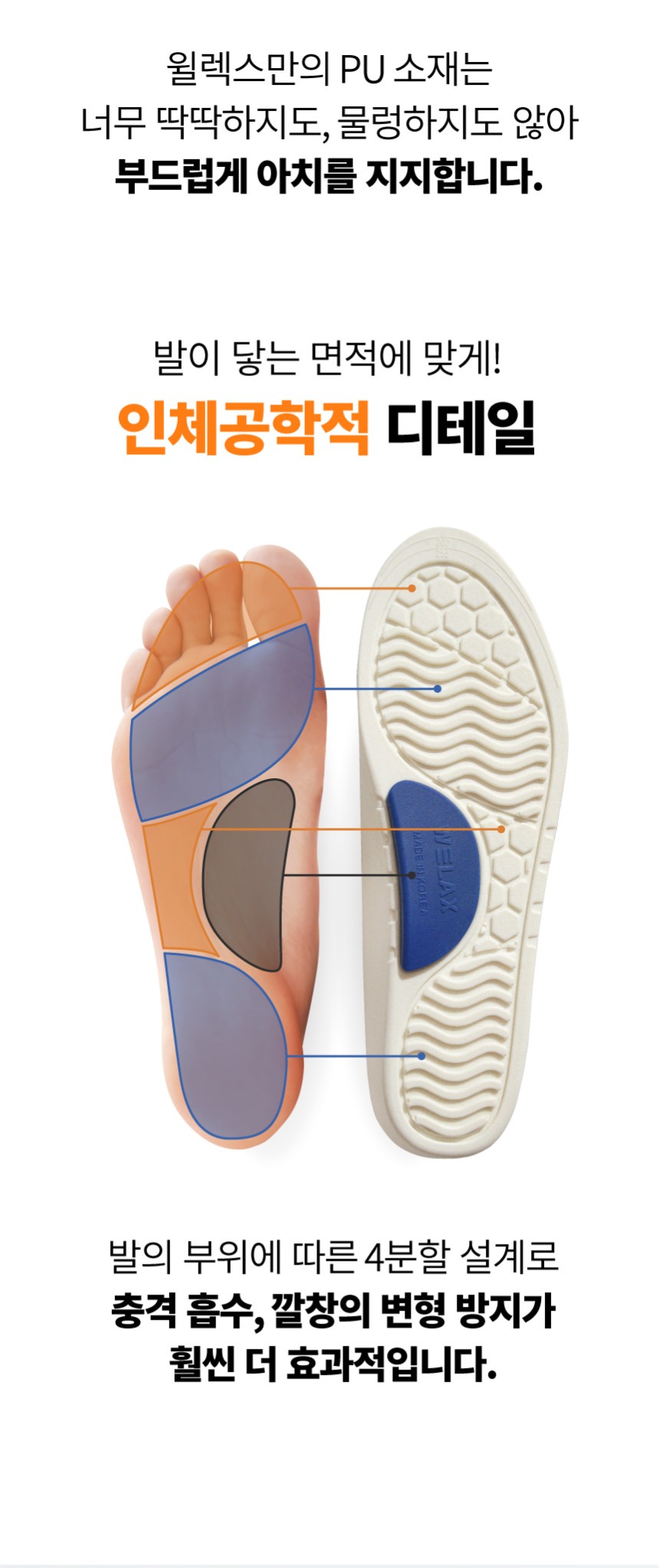 평발깔창: 골프화에 기능성깔창을 깔고 골프 라운드! 3