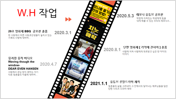 사진3_우드할리작업내역.png