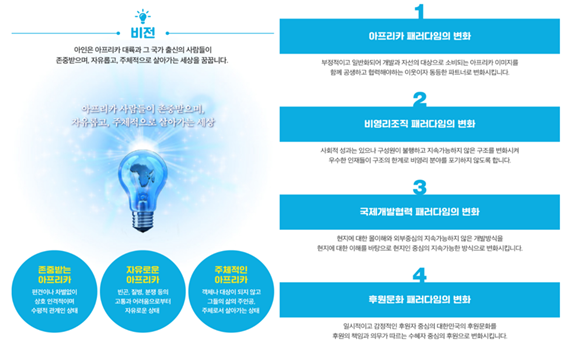 사진2_아프리카인사이트.png