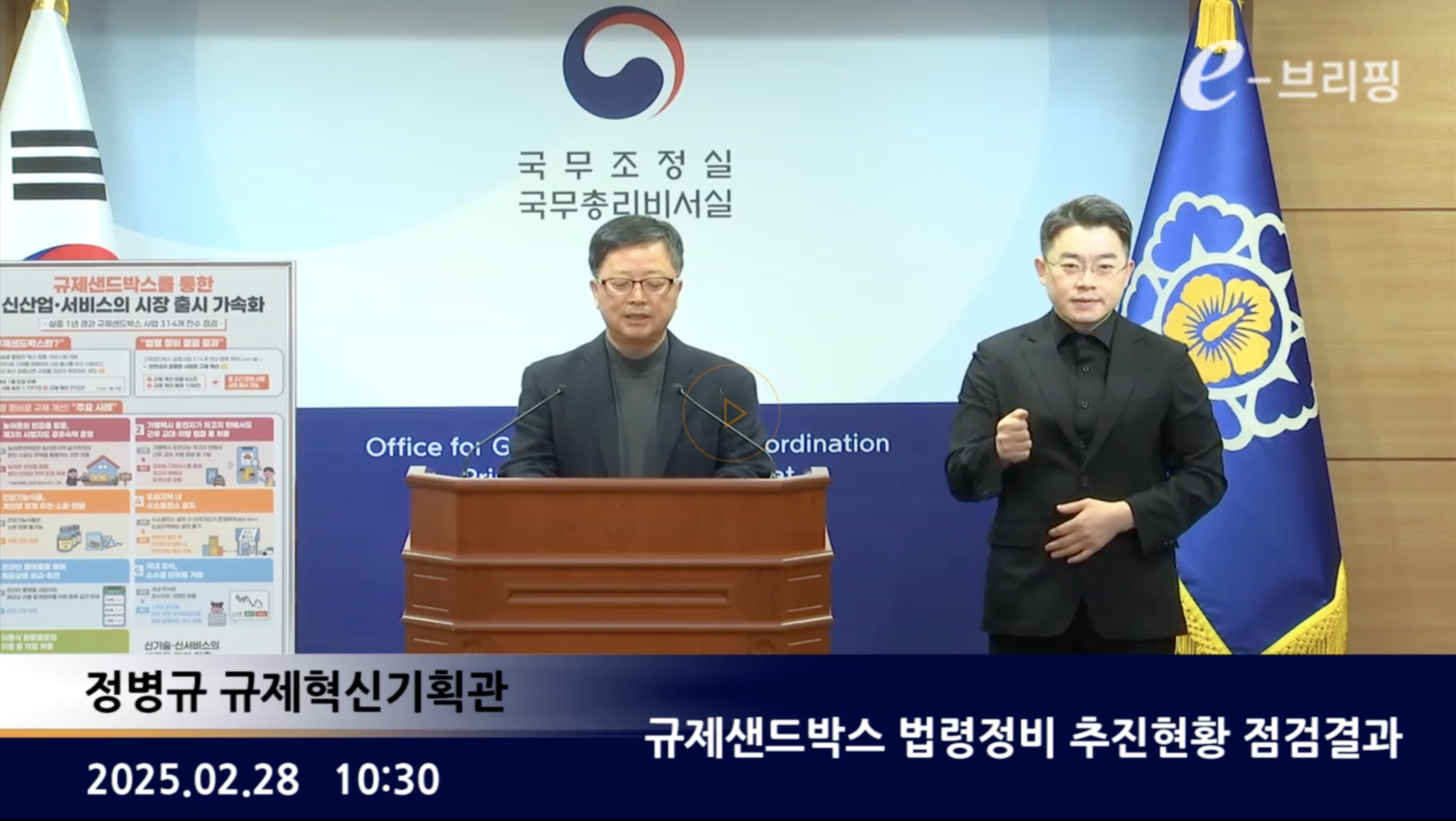 규제샌드박스 법령 정비 현황과 주요 사례 : 행정소식