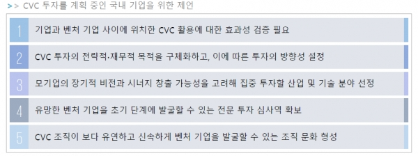 CVC 투자를 계획 중인 국내 기업을 위한 제언 [삼정 KPMG 경제연구원 제공DB]