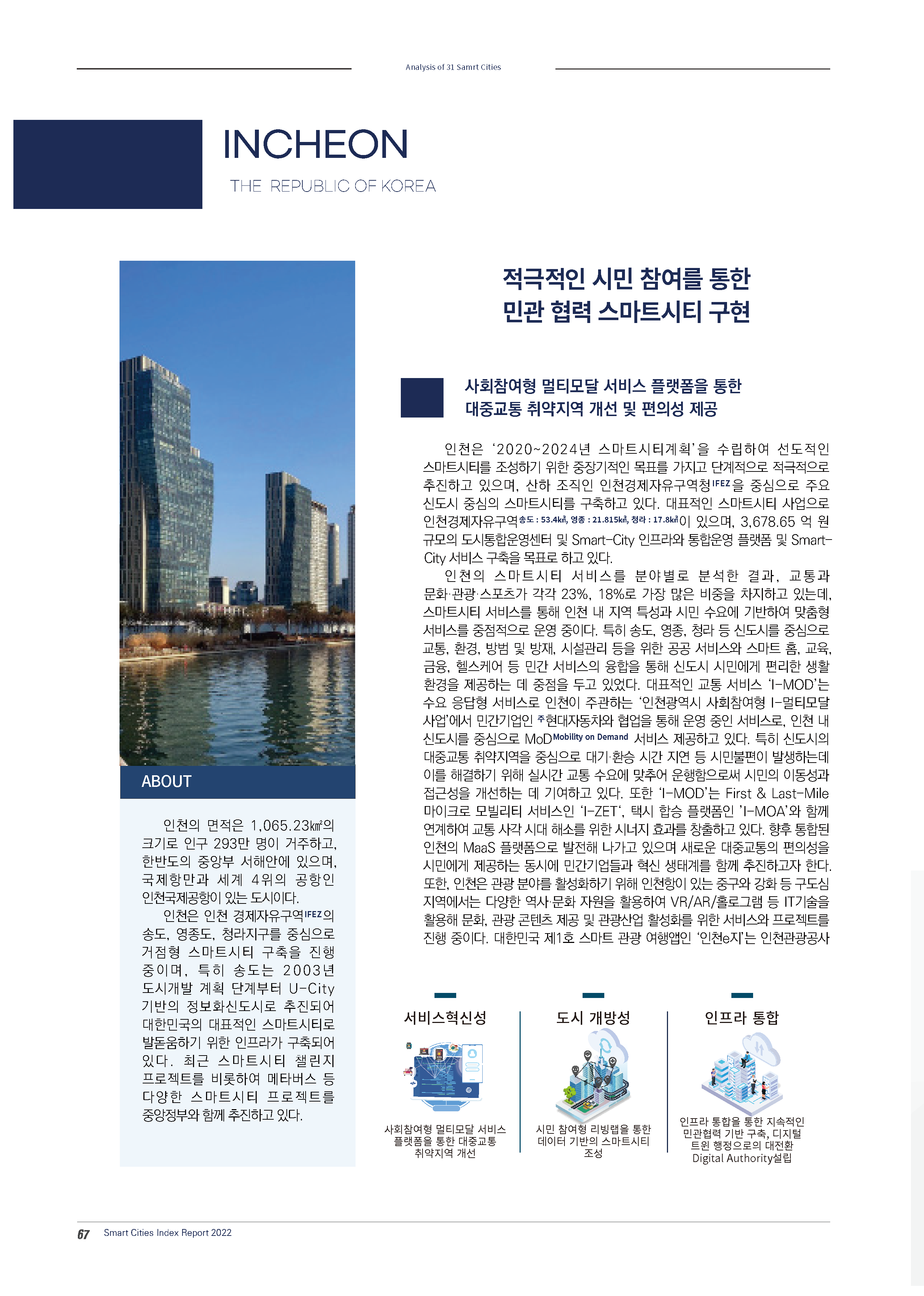 incheon-smart-city