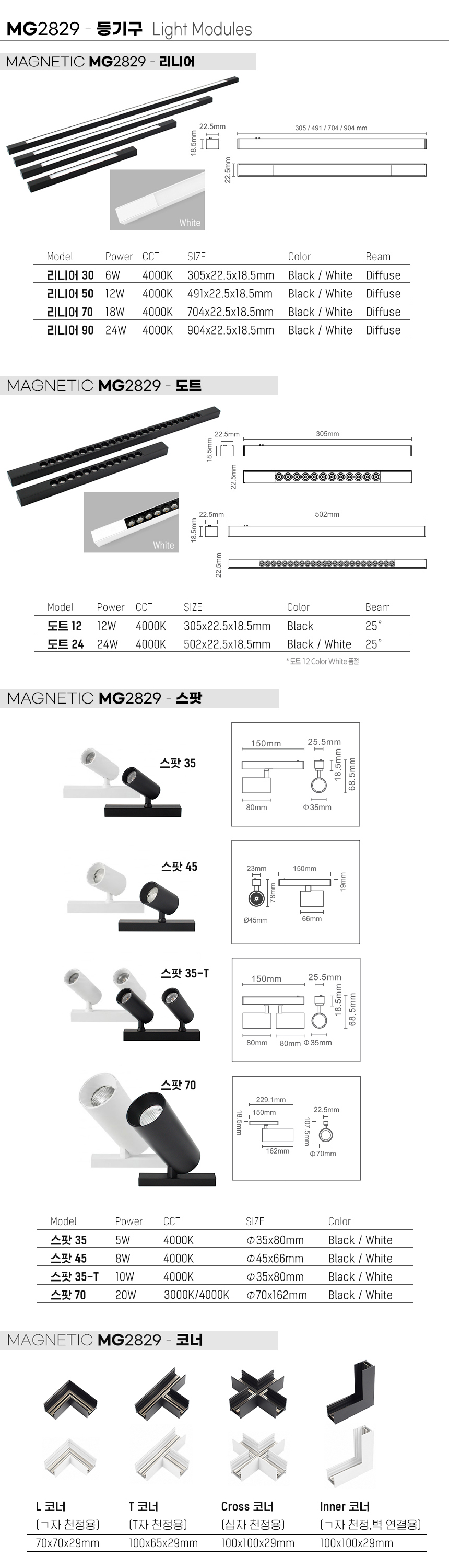 마그네틱조명 MG2829 등기구