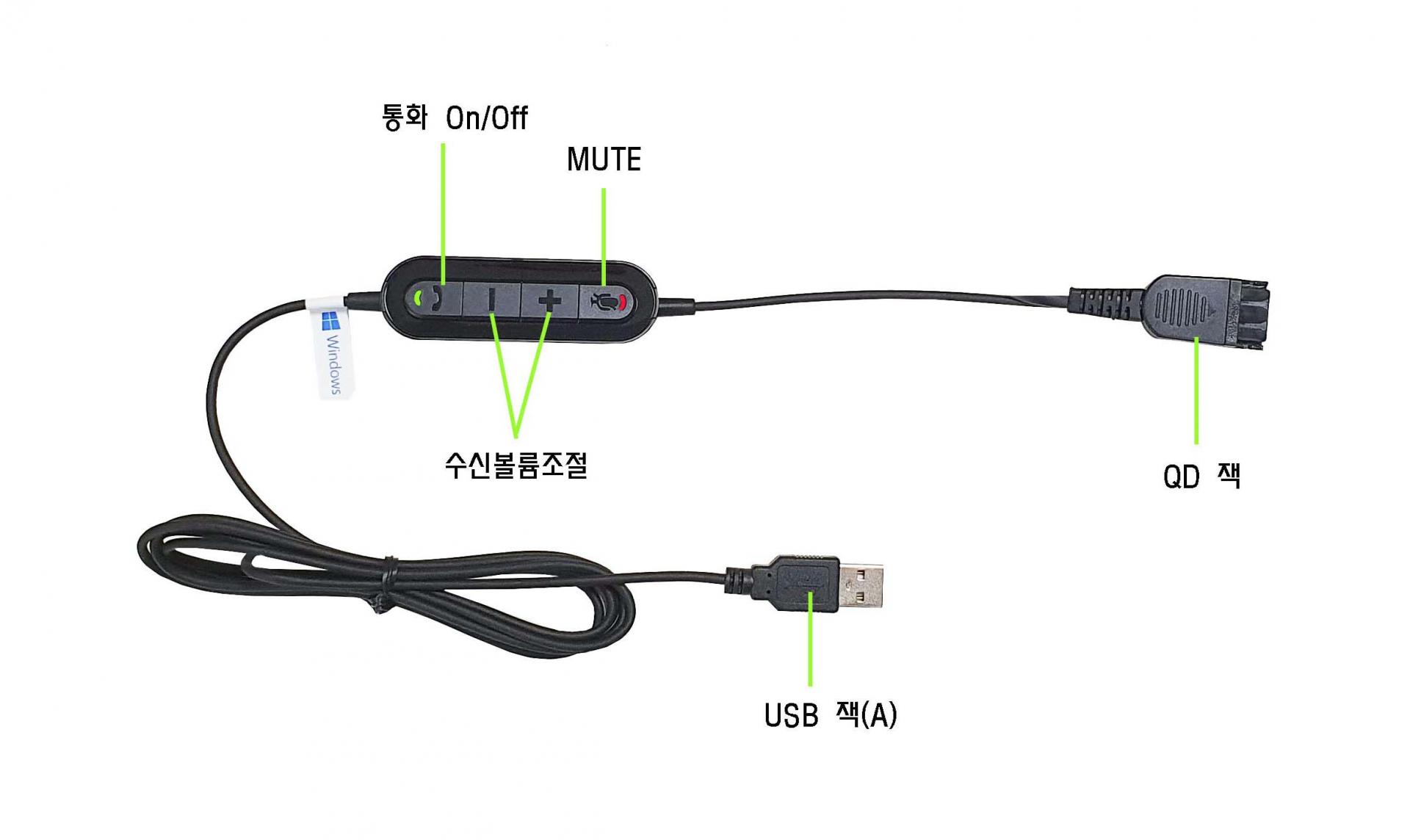 Jabra Biz 1500 QD Mono + USB