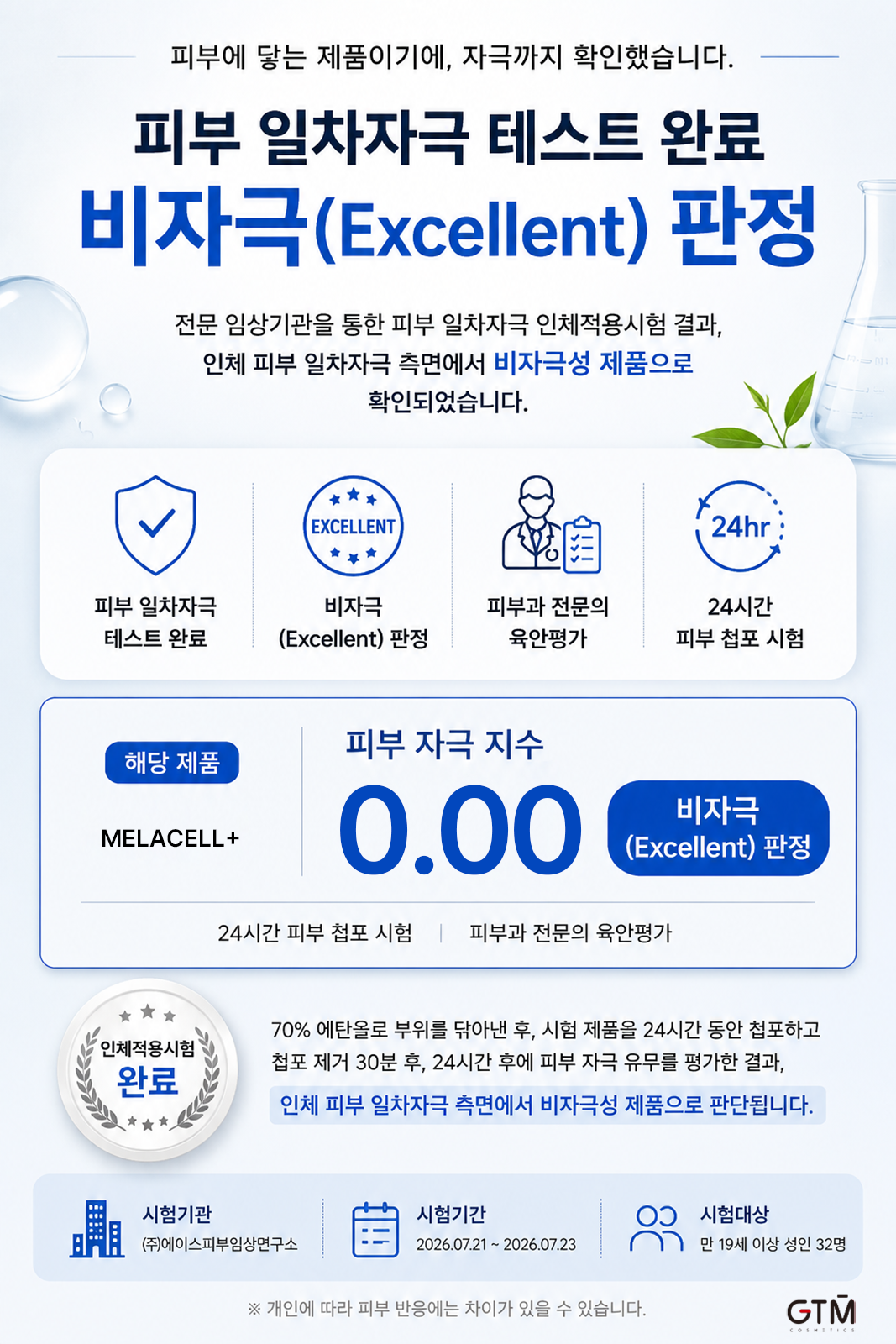 지티엠 멜라셀+