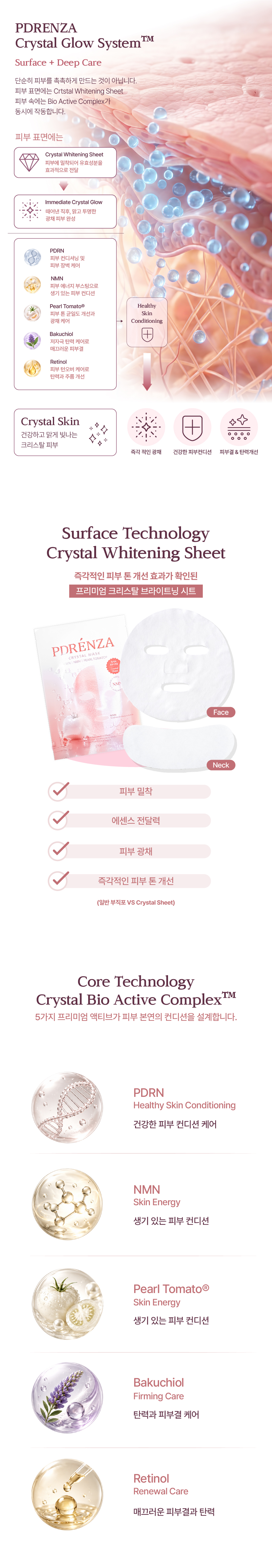 지티엠 피디렌자 크리스탈 마스크