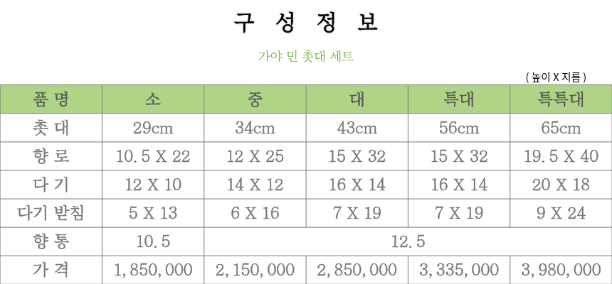 가야 민 촛대 세트