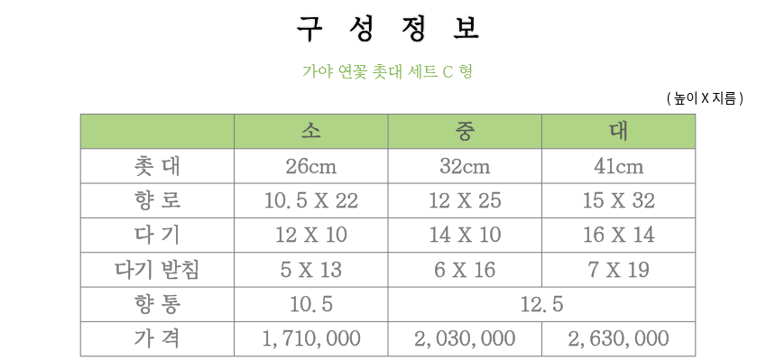 가야 연꽃 촛대 세트 C형