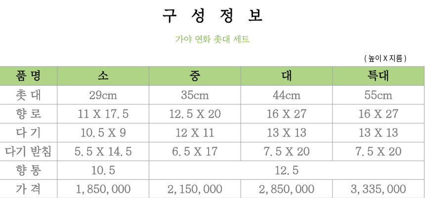 가야 연화 촛대 세트