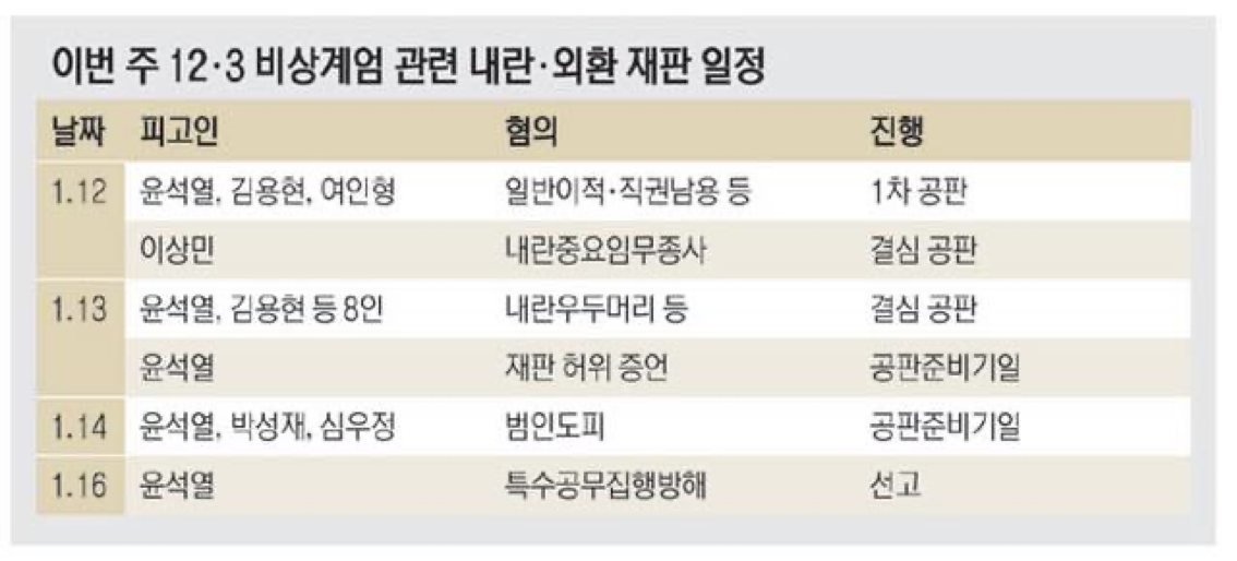 텍스트, 스크린샷, 폰트, 번호이(가) 표시된 사진  AI 생성 콘텐츠는 정확하지 않을 수 있습니다.