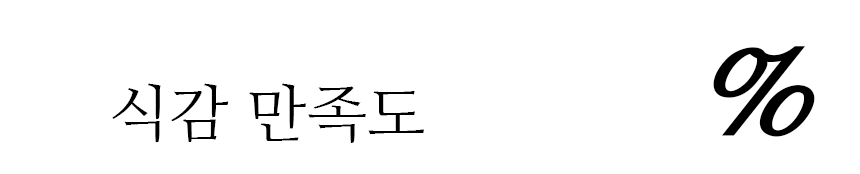 4개월분 4박스 (120포) 노궁동충하초
