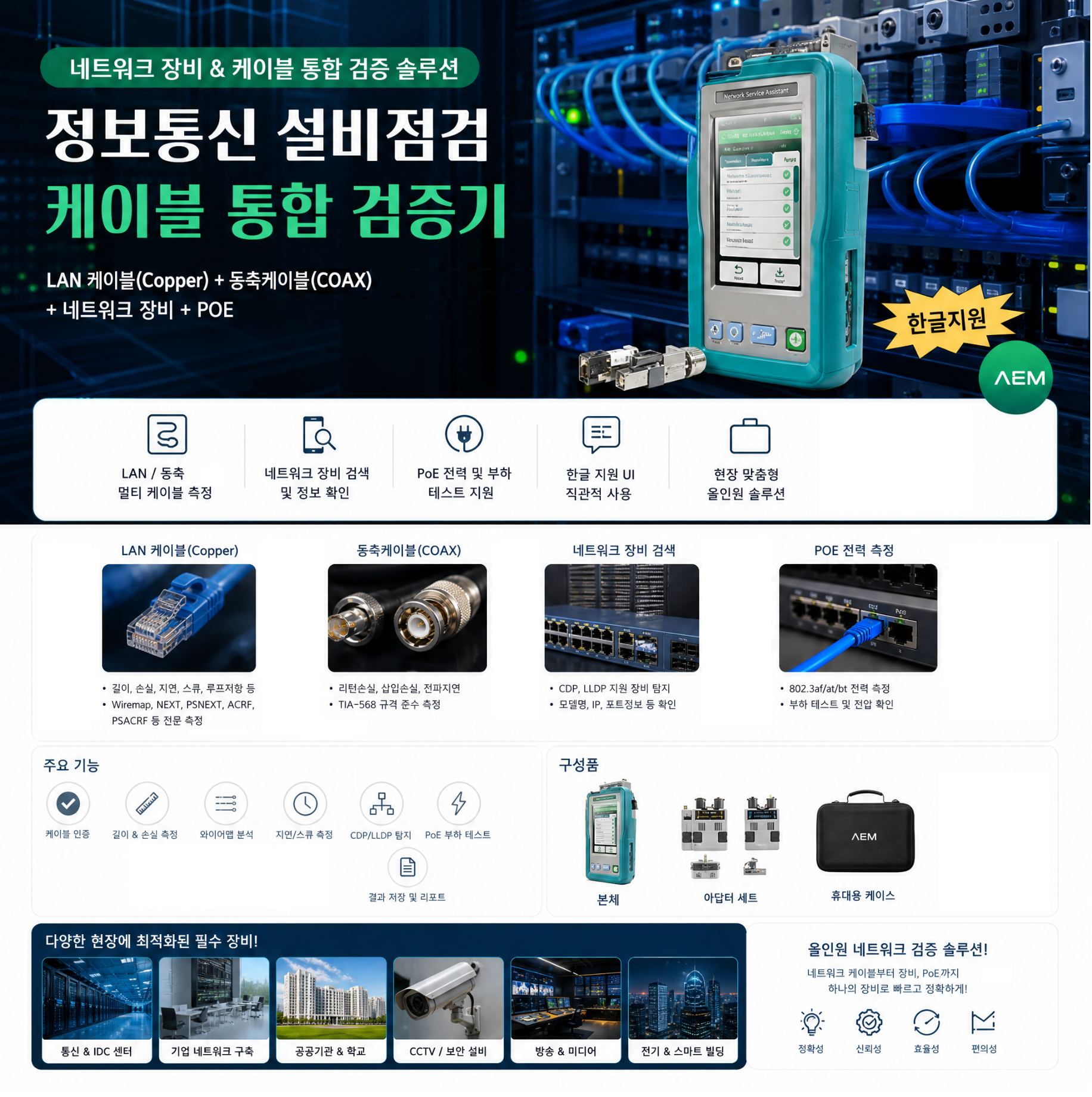 네트워크, LAN+동축 케이블 분석기