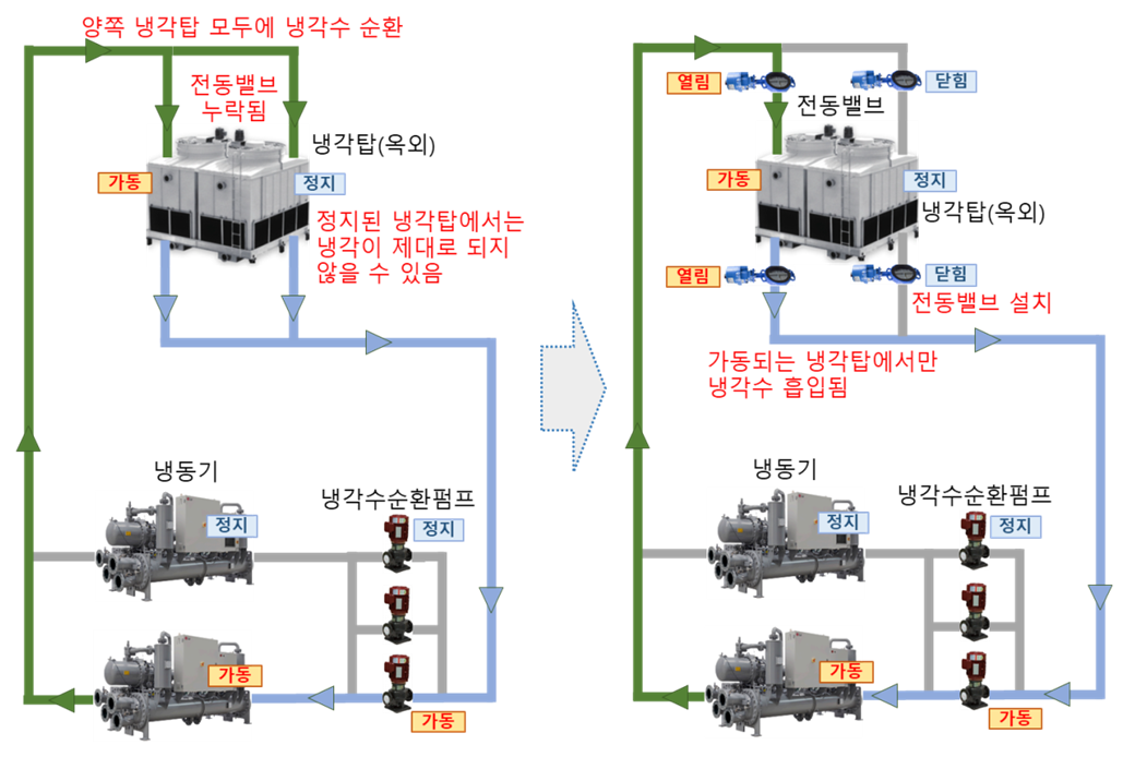 955697114d1b8.png