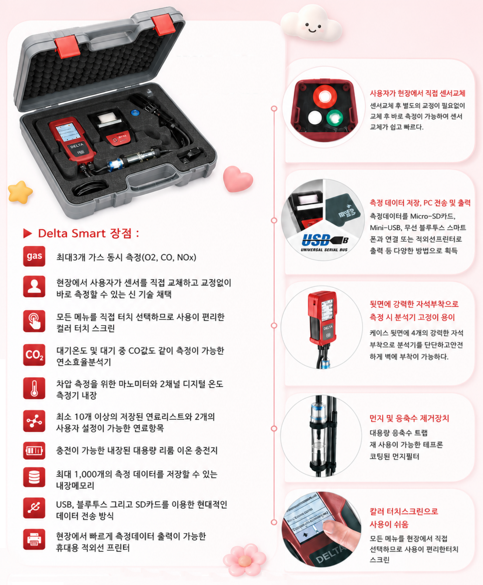 연소가스분석기 DELTA Smart(O2,CO,CO2,NOx)