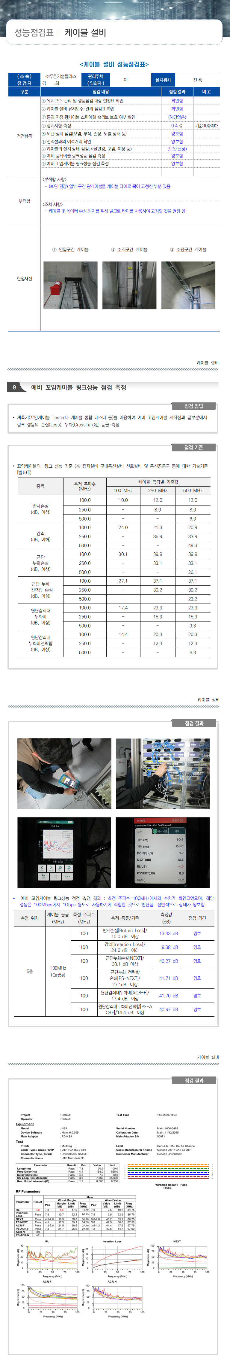 네트워크, 케이블 분석기 NSA