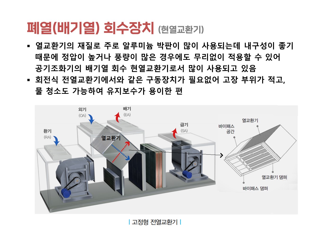 기계설비 유지관리자 기술교육 자료(교재) 업로드 - 3회차(공기조화기) : 푸른기술