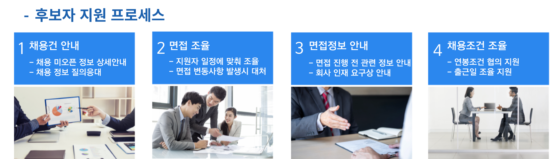 문래역 / 정규직] Ui/Ux디자인 채용건 안내 : 채용정보