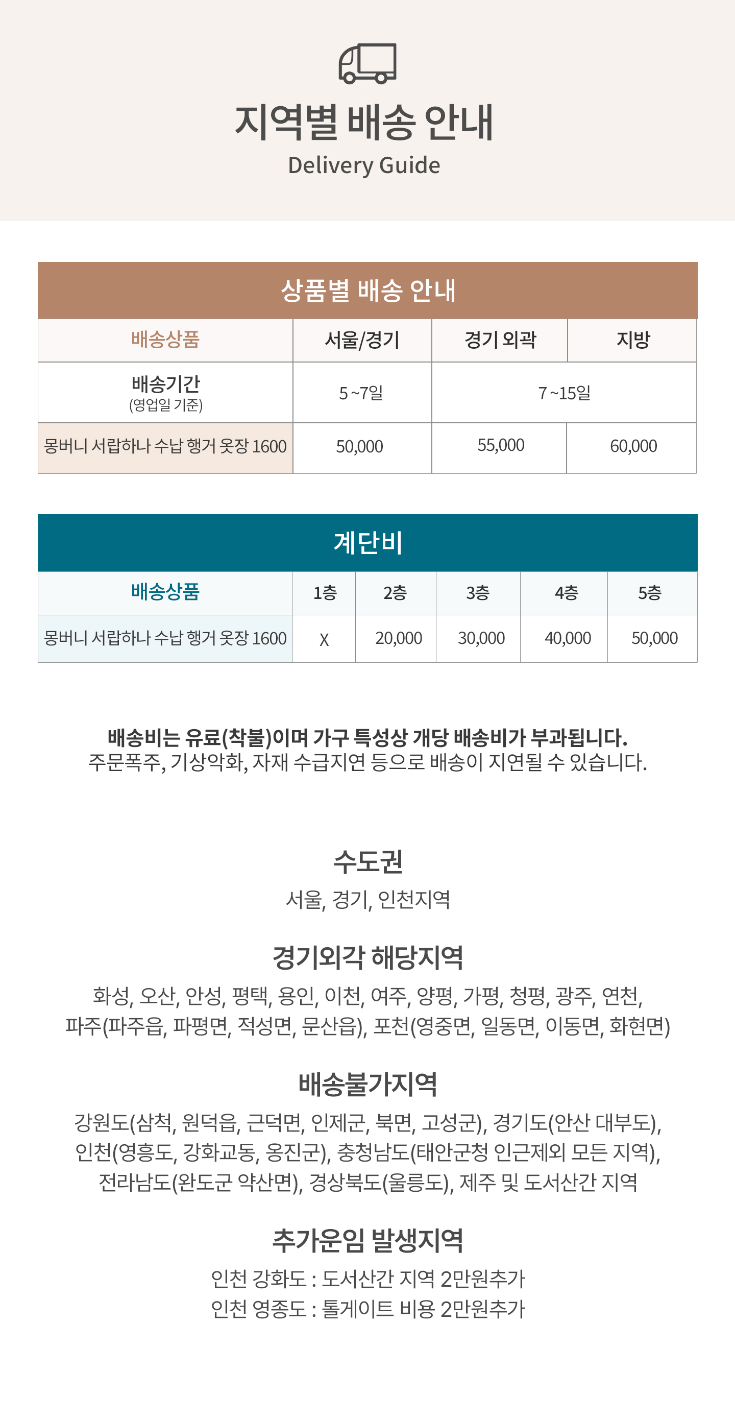 몽버니 주니어 서랍하나 수납 행거 옷장 1600 어린이옷장 1단행거 오픈수납장 원목손잡이 이불장
