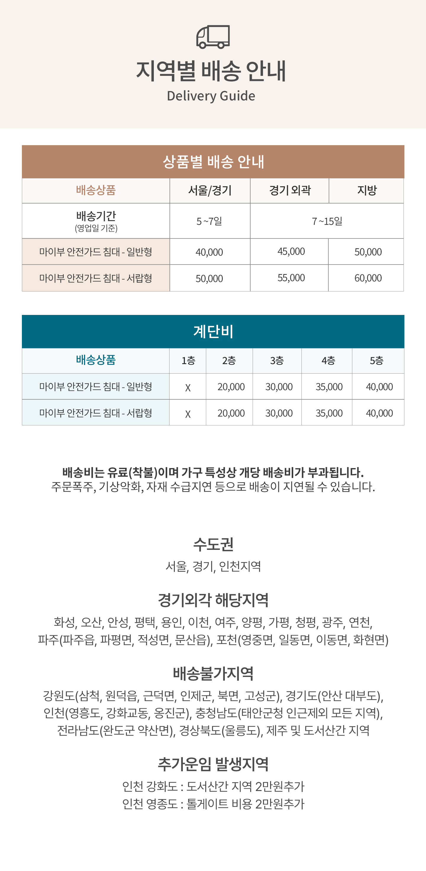마이부 안전가드 침대 (일반형) 국내제작 EO LPM 안전가드 탈부착 가능 벙커수납침대