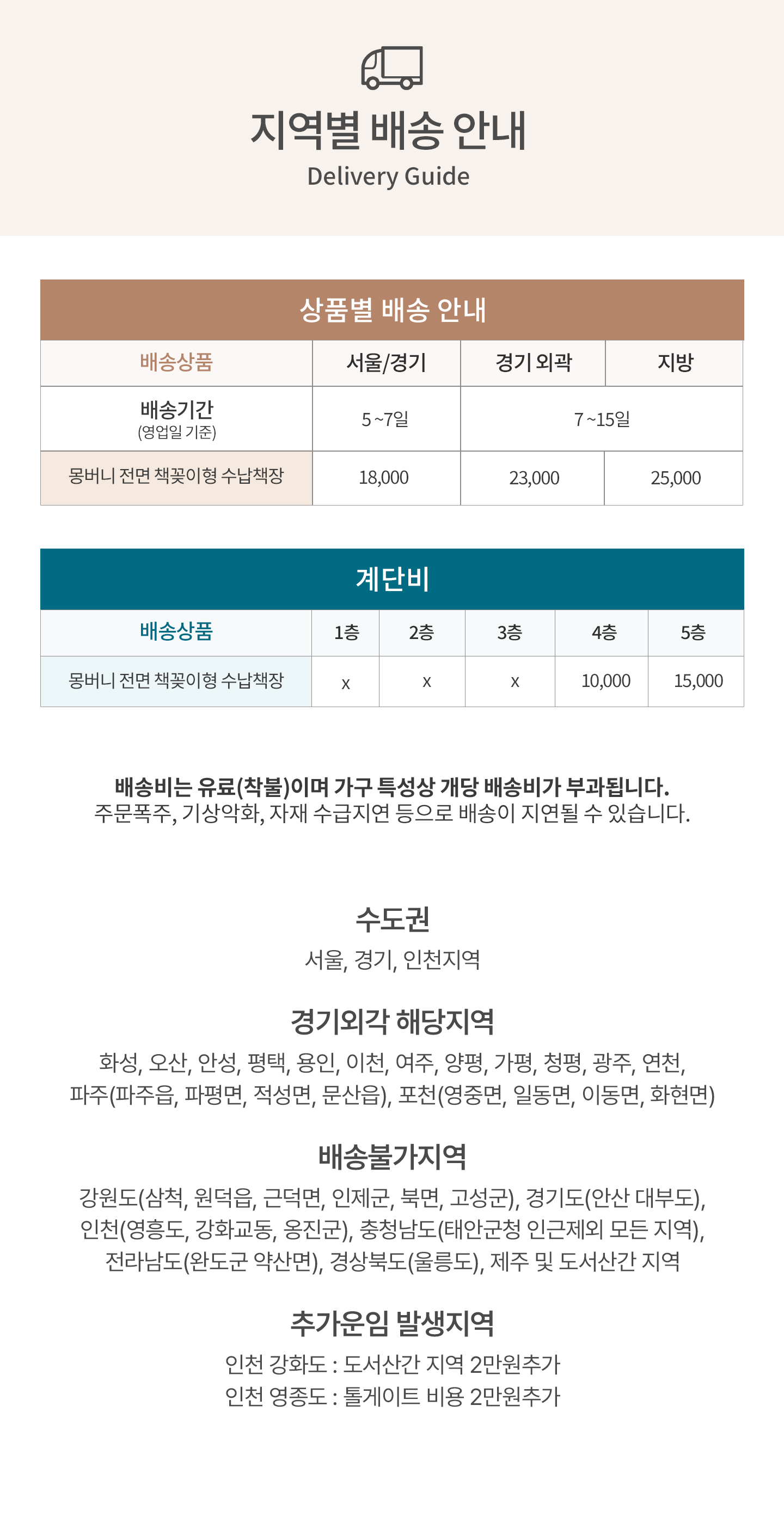 몽버니 전면 책꽂이형 800 수납 책장 오픈장 선반장 수납