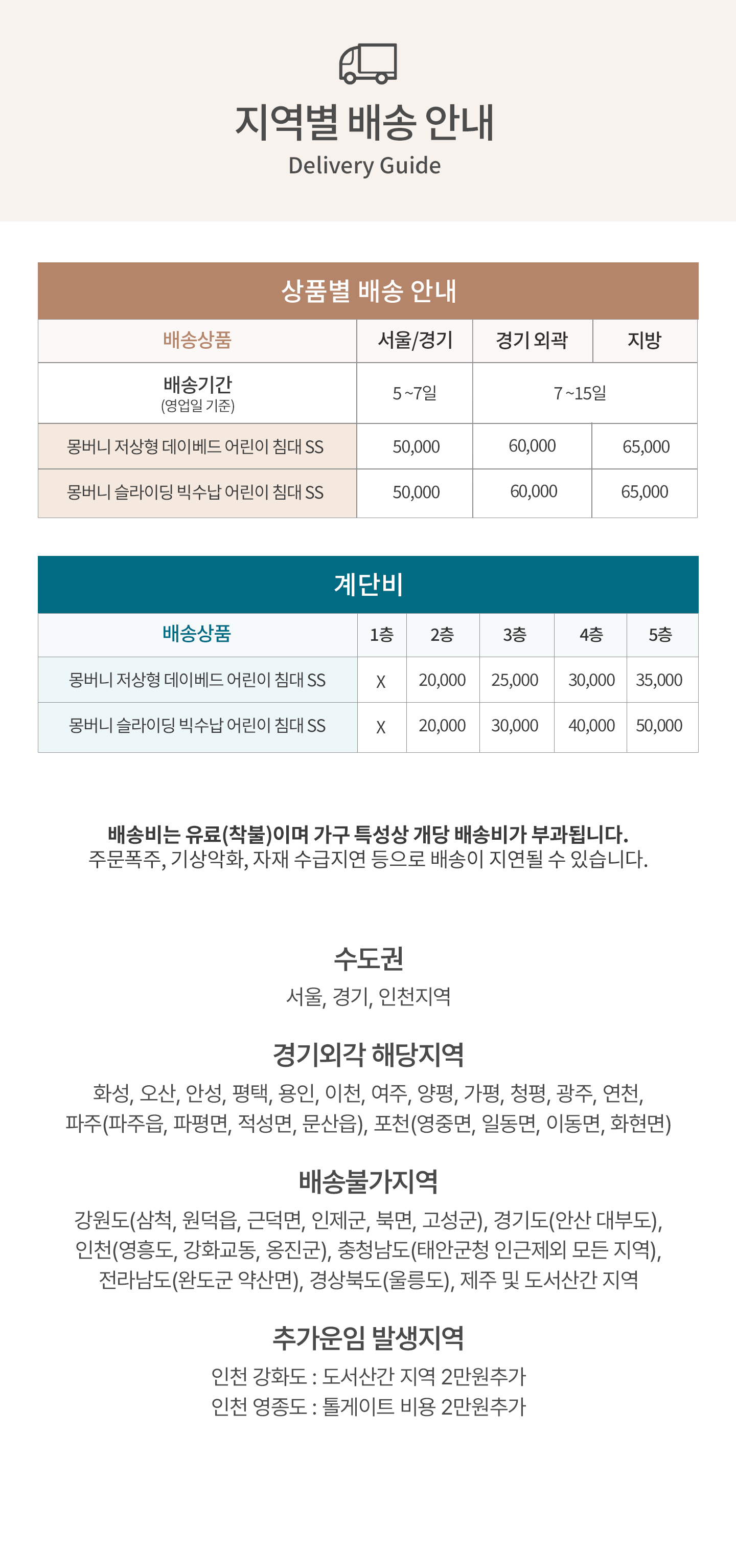 몽버니 저상형 데이베드 어린이 침대 SS