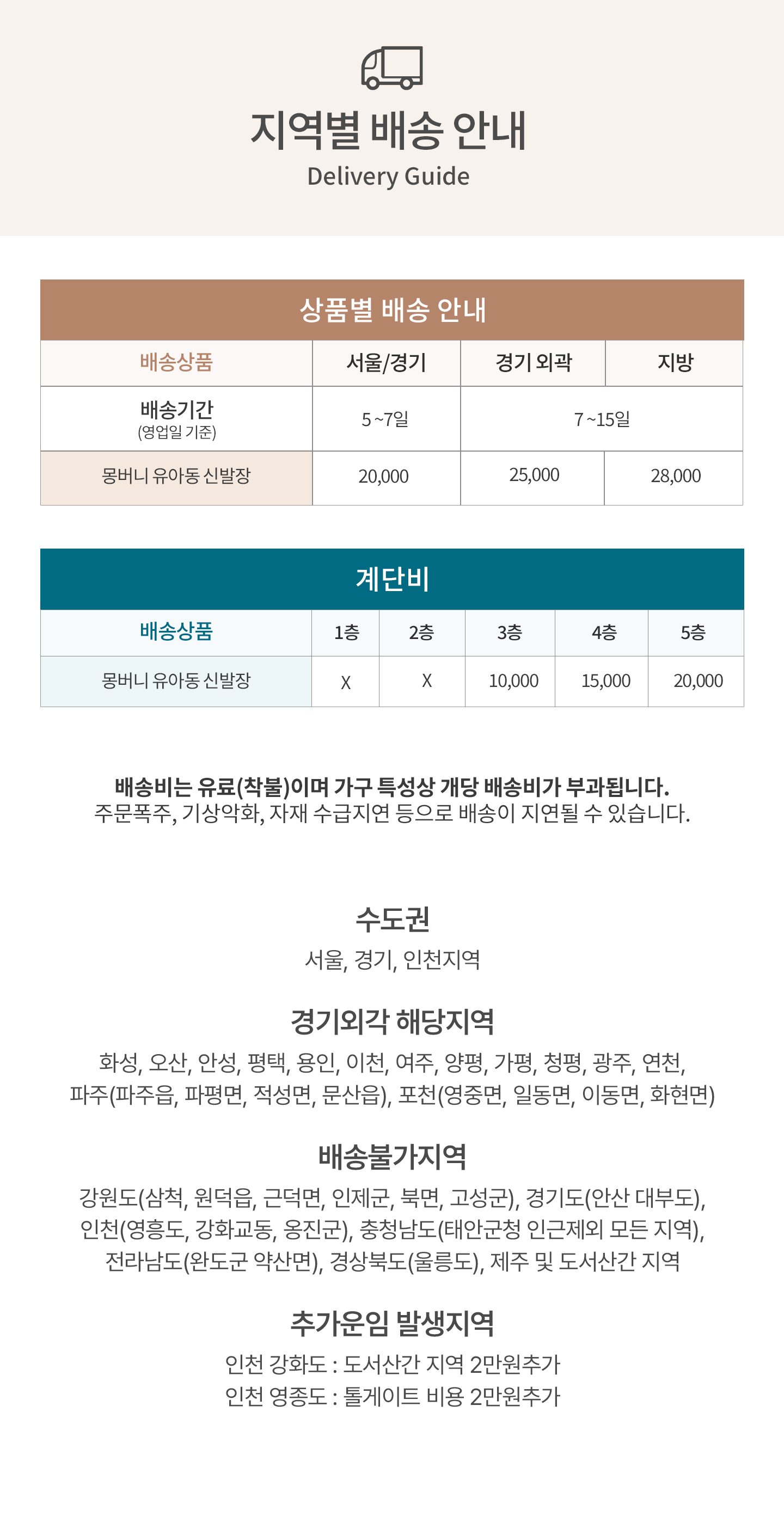 몽버니 유아동 신발장 어린이 의자 선반장 오픈수납장