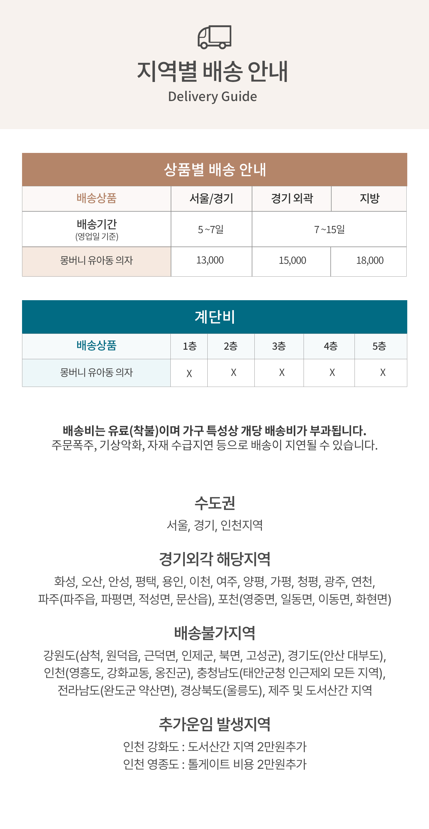 몽버니 유아동 의자 미니 둥근 어린이 책상의자