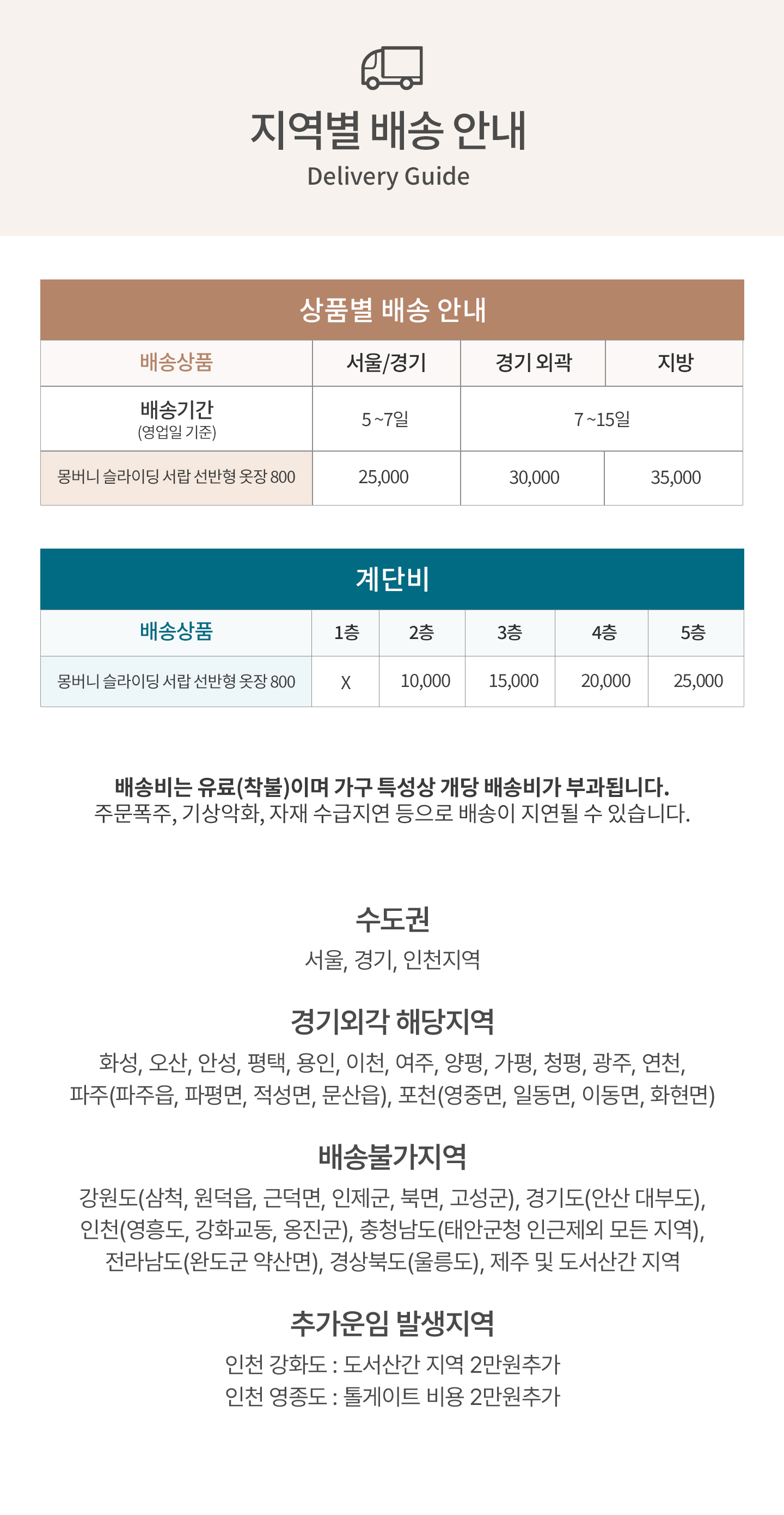 몽버니 슬라이딩 서랍 선반형 옷장 800 슬라이딩도어 3단선반 서랍장 원목손잡이