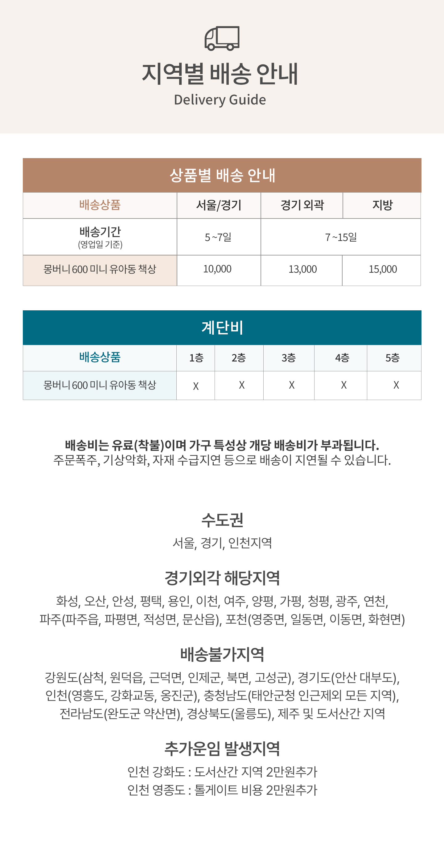 몽버니 600 미니 유아동 책상 라운드책상 공부책상 아이식탁 어린이책상