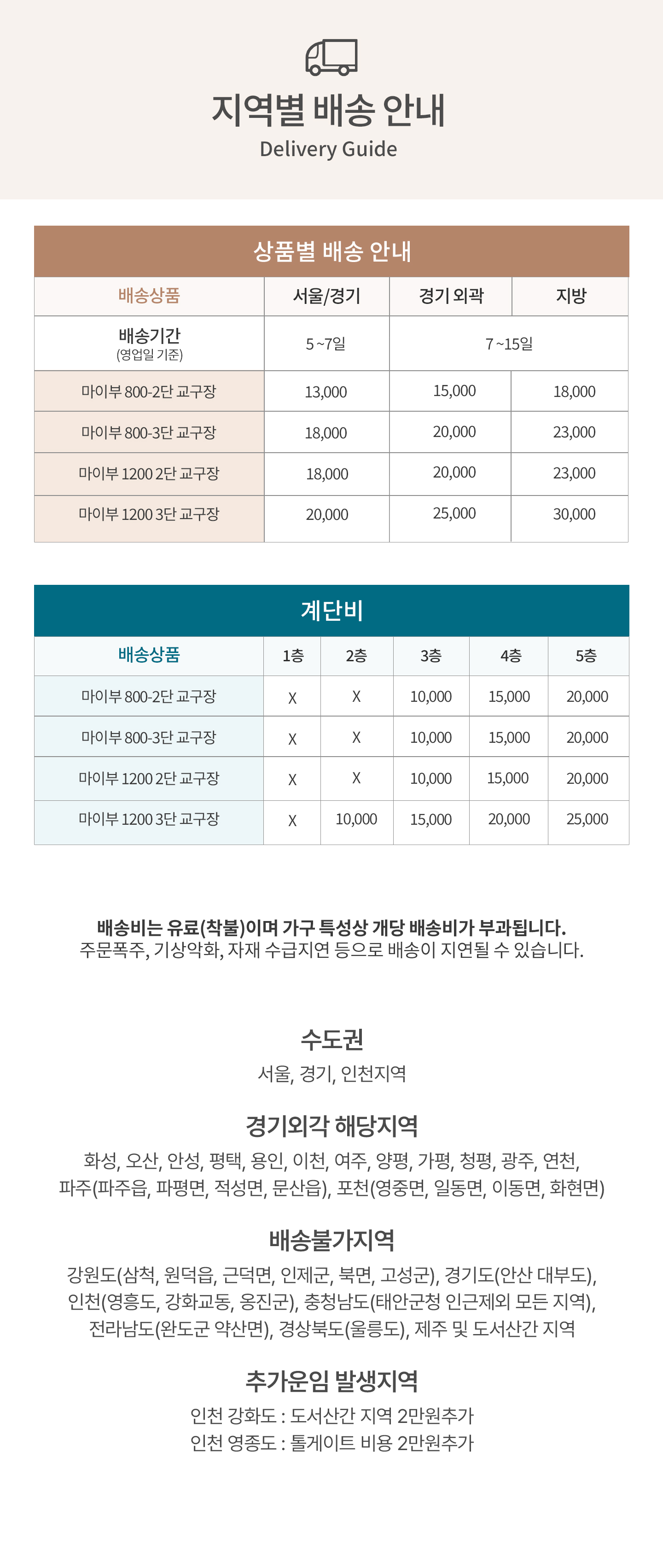 마이부 교구장 시리즈