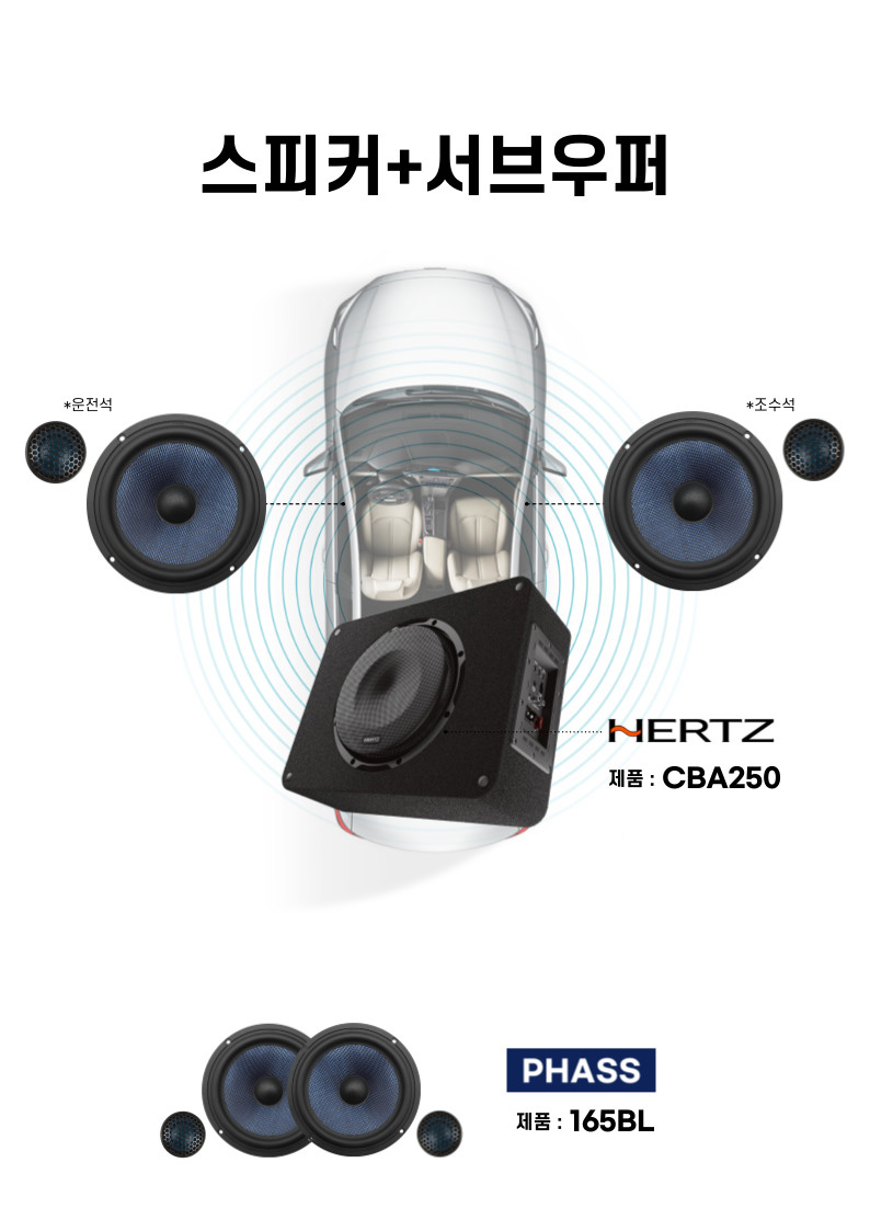 스피커+서브우퍼 패키지