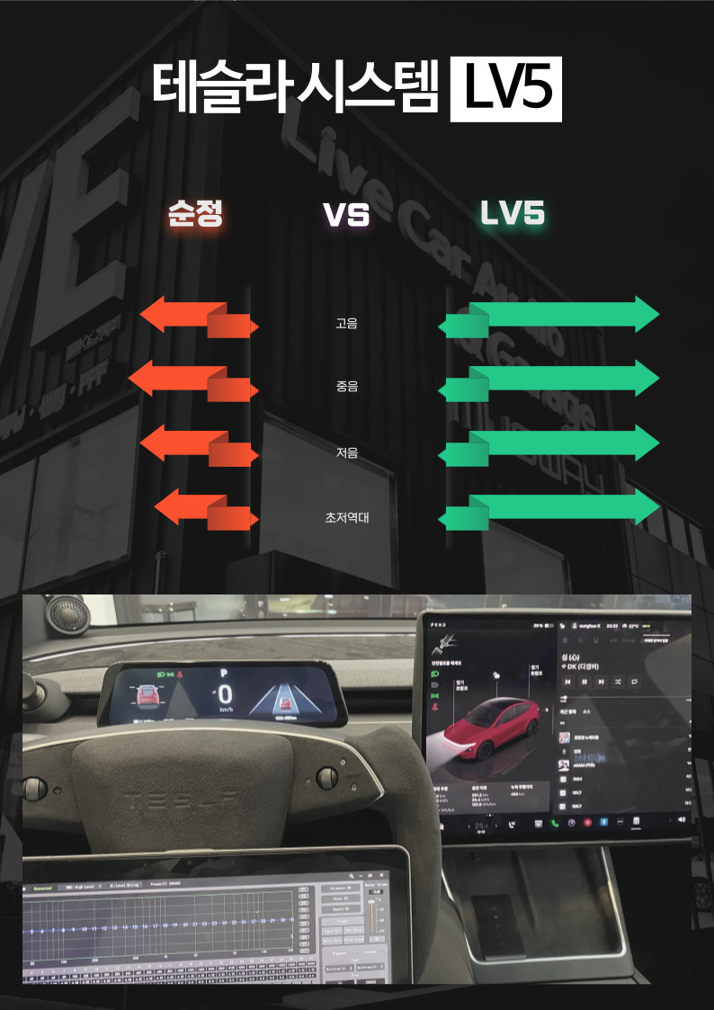 테슬라 카오디오 시스템 LV5