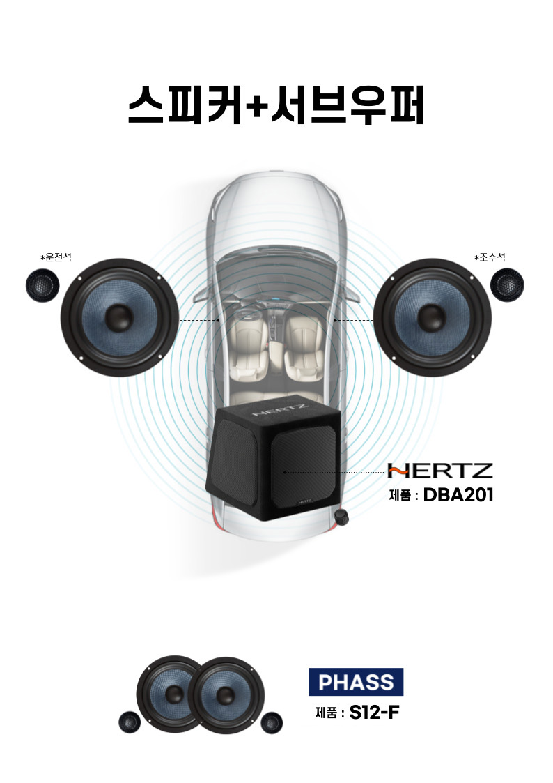 스피커+서브우퍼 패키지