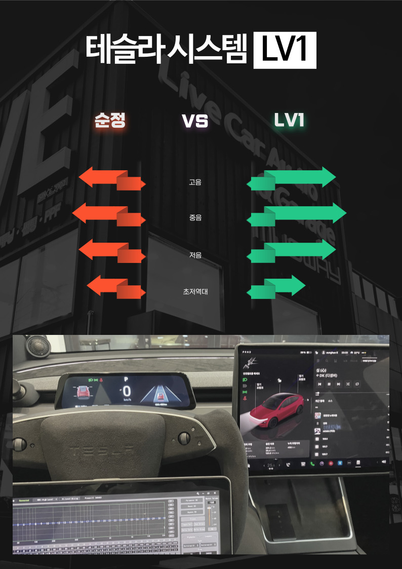 테슬라 카오디오 시스템 LV1