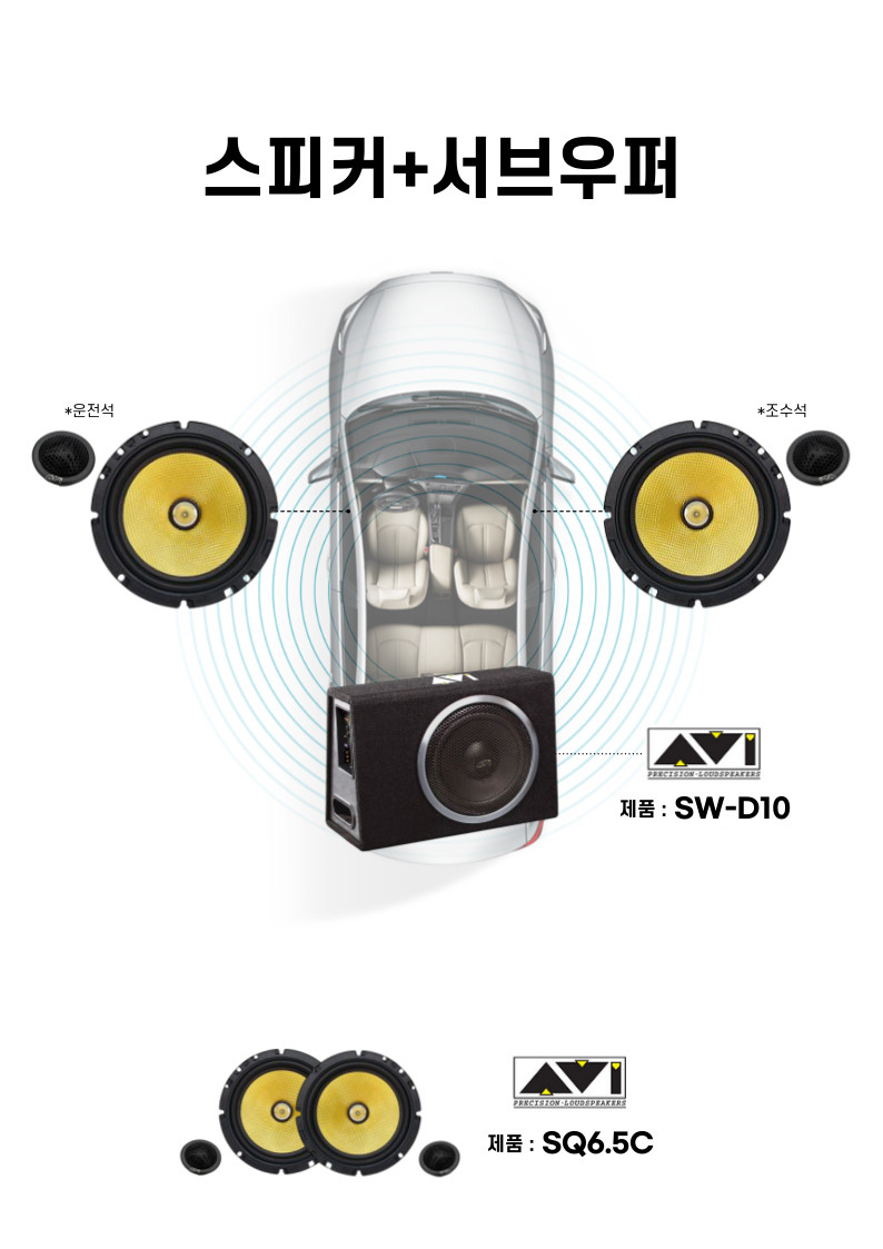 스피커+서브우퍼 패키지